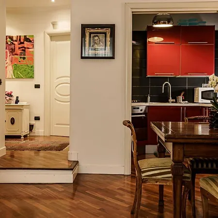 Appartamento Casa Riz *